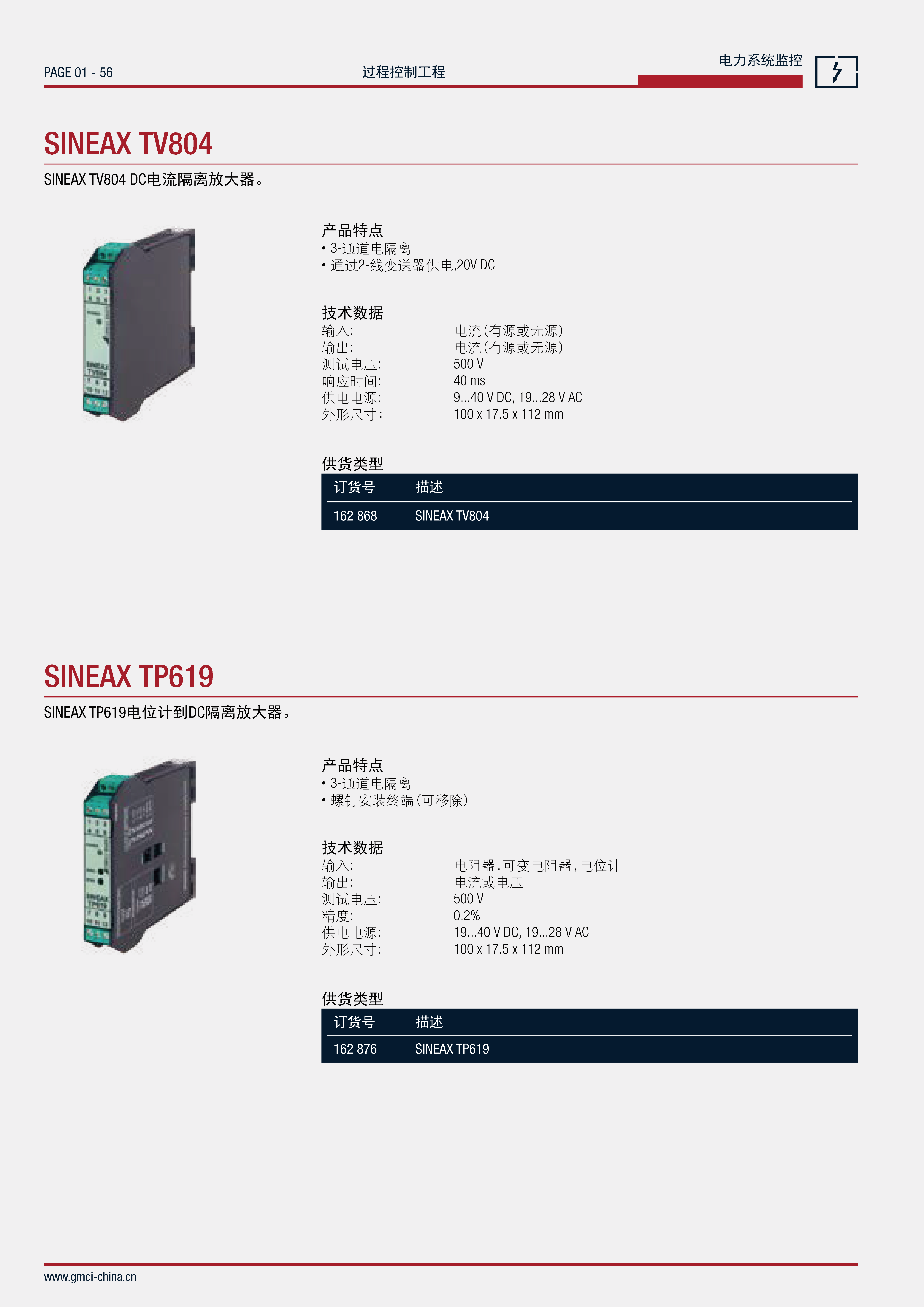 SINEAX TP619